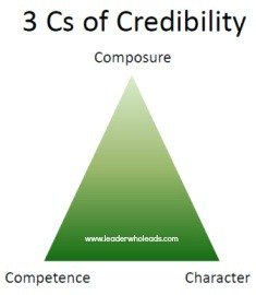 credible-leadership-image